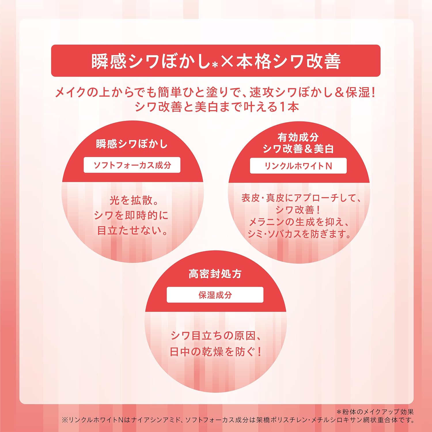 KOSE Wrinkle Double Repair