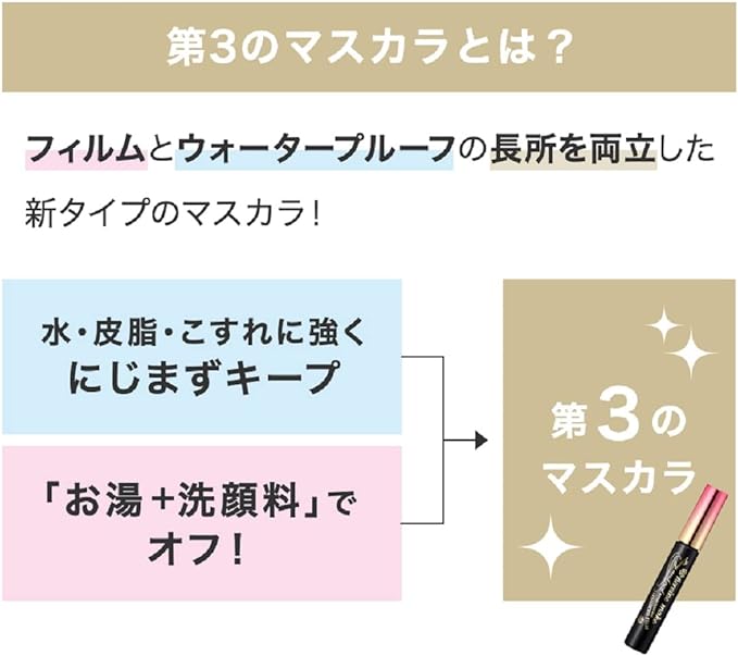 Heroine Make SP Volume & Curl Mascara, Advanced Film