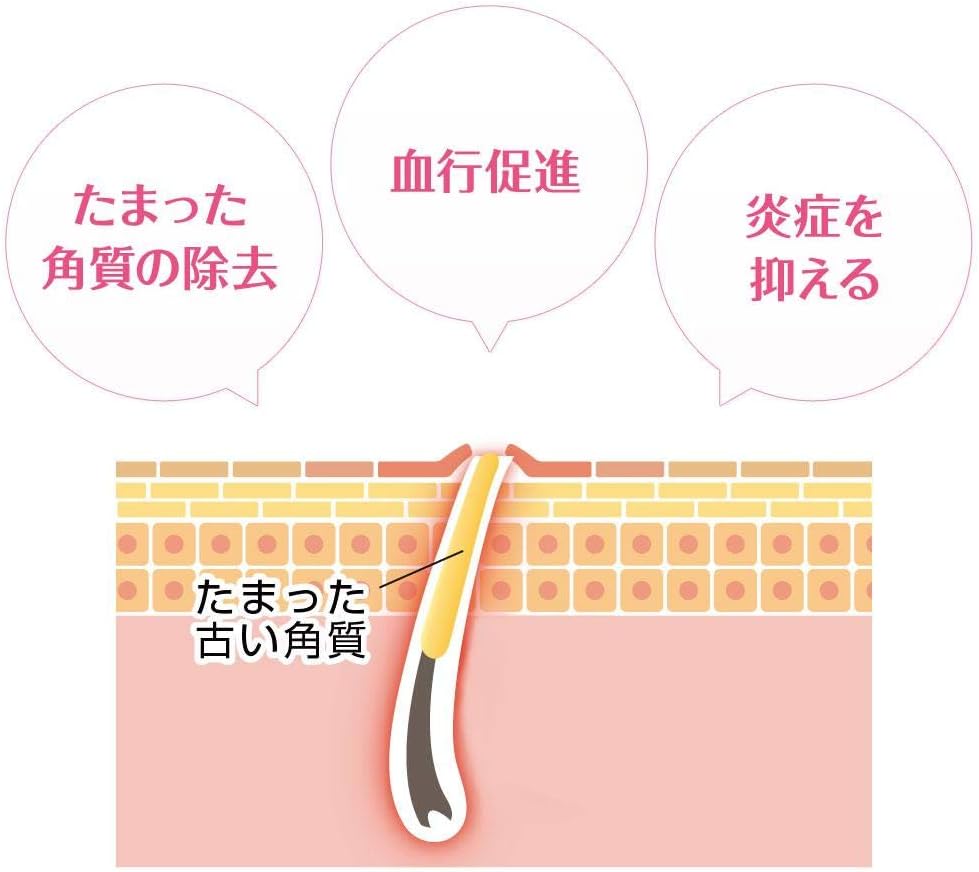 Koyobashi nino cure 30g