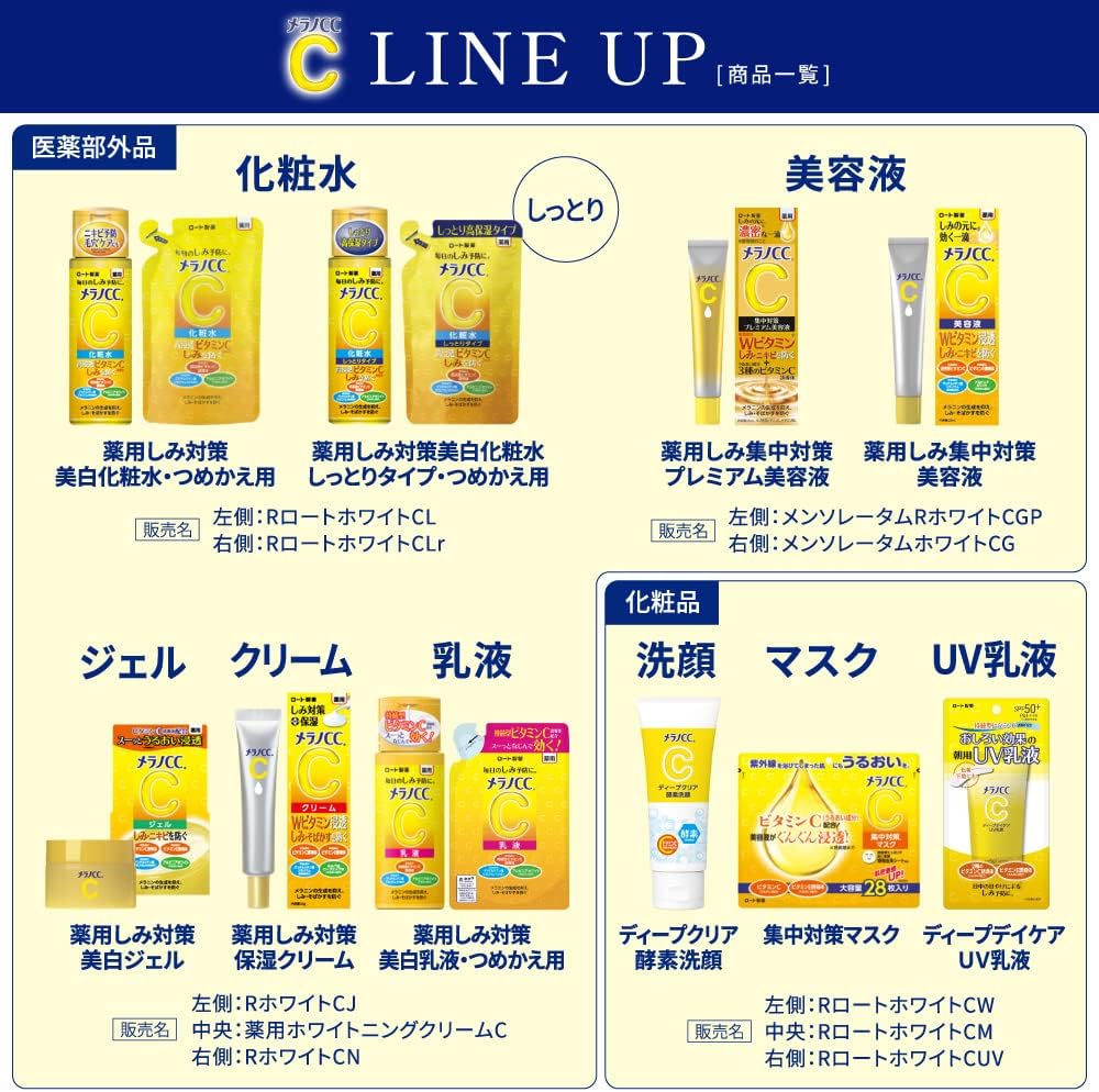 Melano CC Deep Day Care UV Milky Lotion, 1.8 oz (50 g) (Contains Vitamin C, Tone Up, SPF50+, PA+++)