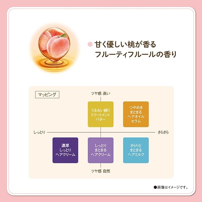 Momori Thick Moist Hair Cream