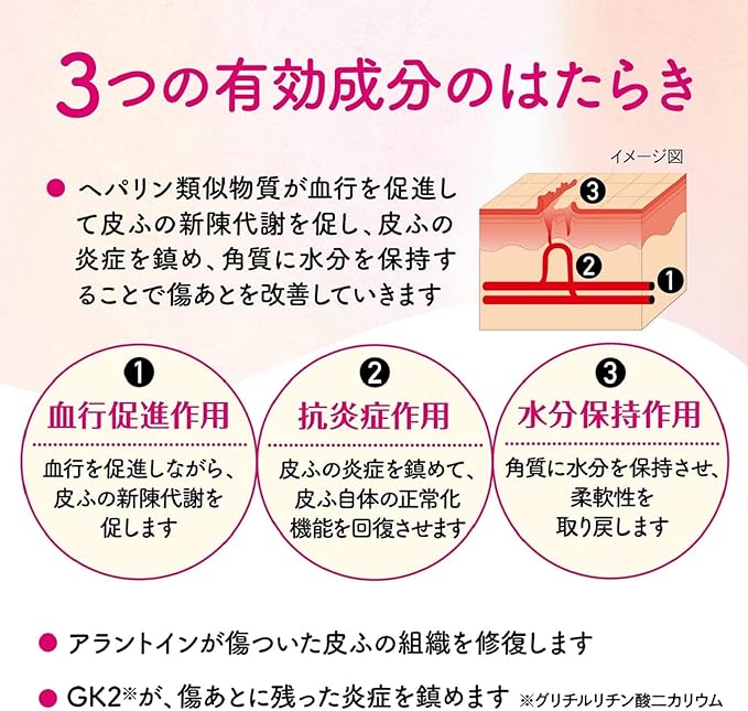 Atnon EX 5g