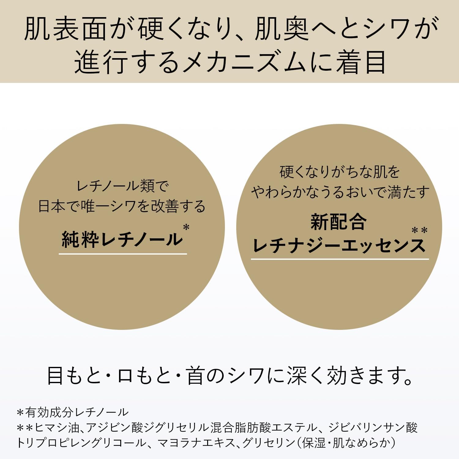 Shiseido - Elixir Retinol Power Wrinkle Cream 15gr
