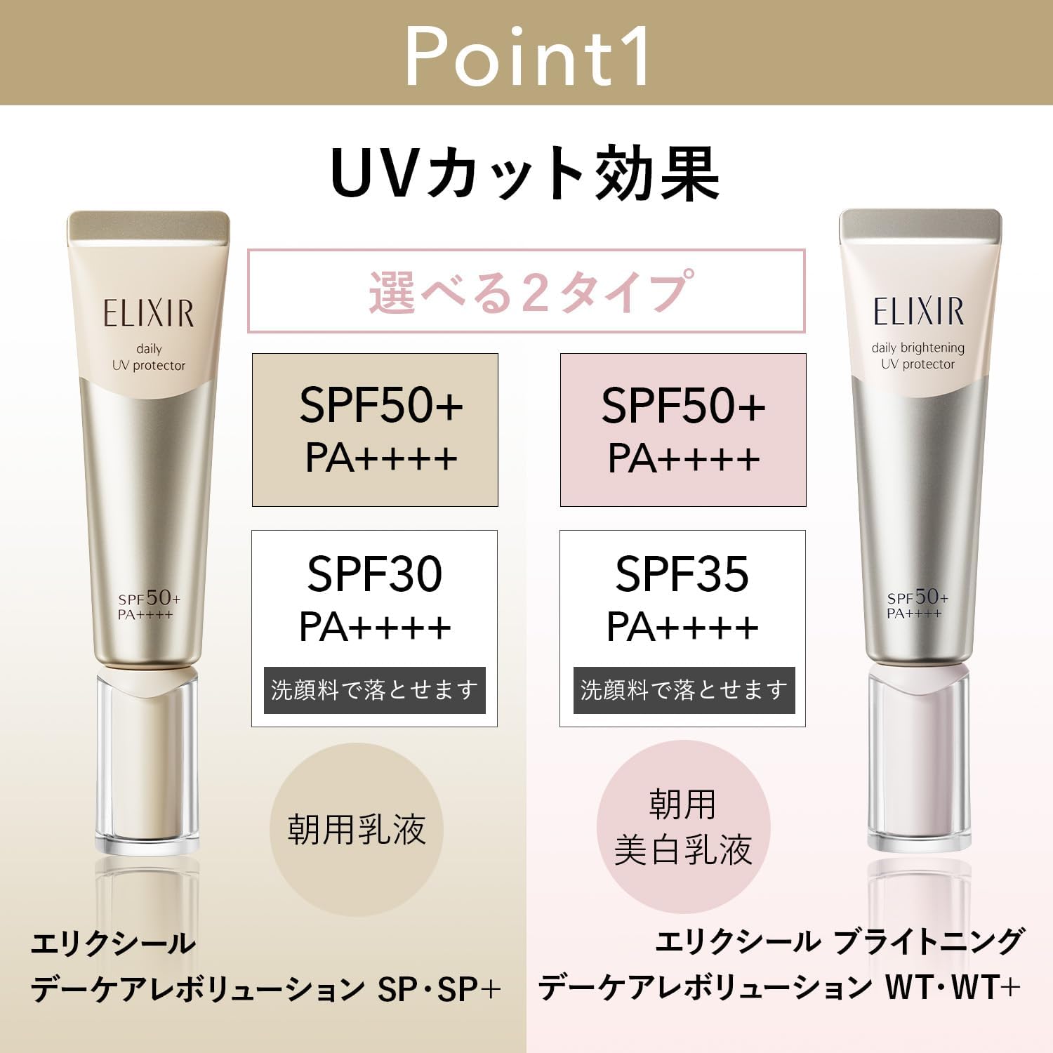 Shiseido - Elixir Daily UV Protector SPF 30 PA++++