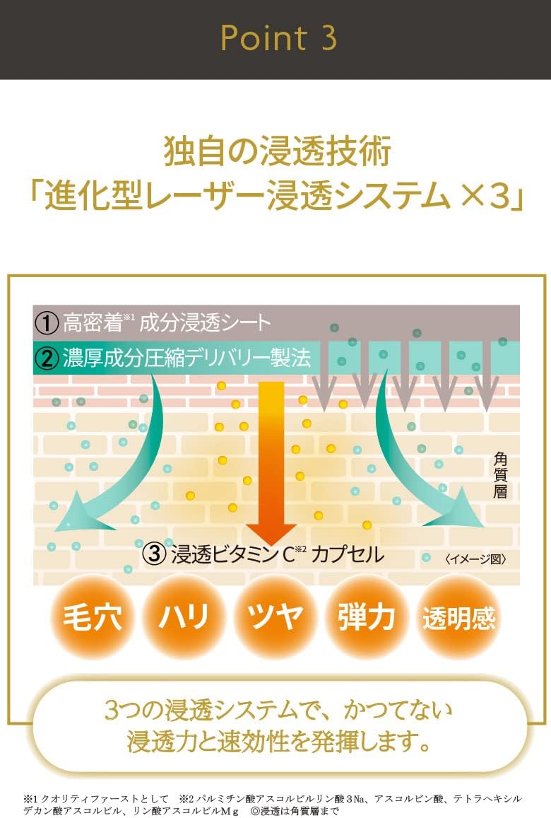 Derma Laser Super VC100 Mask