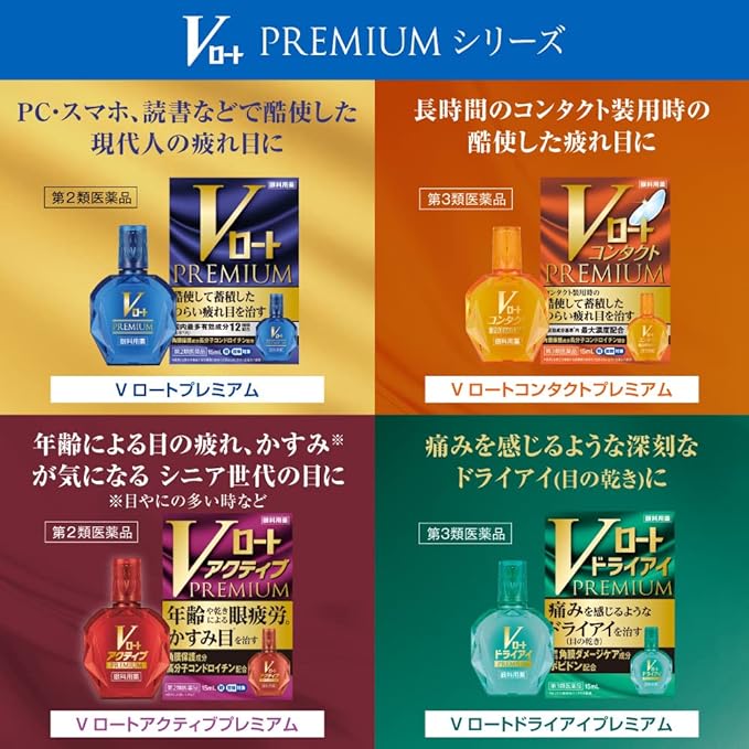 Rohto - V Premium Eye Drops Green Dry Tired Damaged