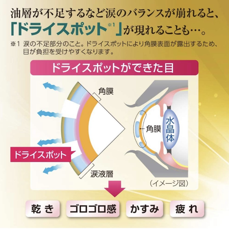 Rohto - V Premium Eye Drops Green Dry Tired Damaged