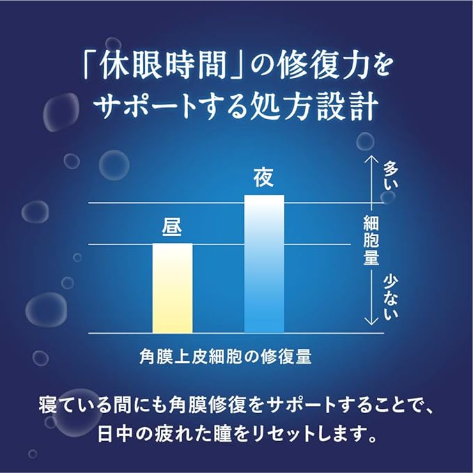 Rohto - Yojyunsui Eye Moisturizer