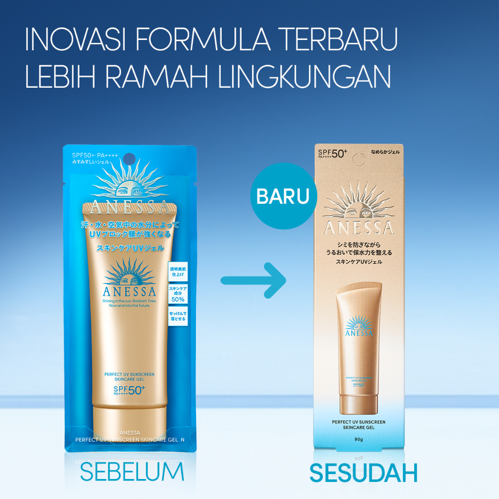 Anessa- Perfect UV Sunscreen Skincare Gel SPF 50+ PA++++ 90g