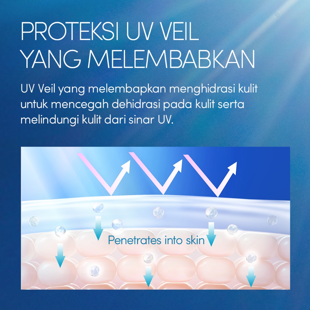 Anessa- Perfect UV Sunscreen Skincare Gel SPF 50+ PA++++ 90g