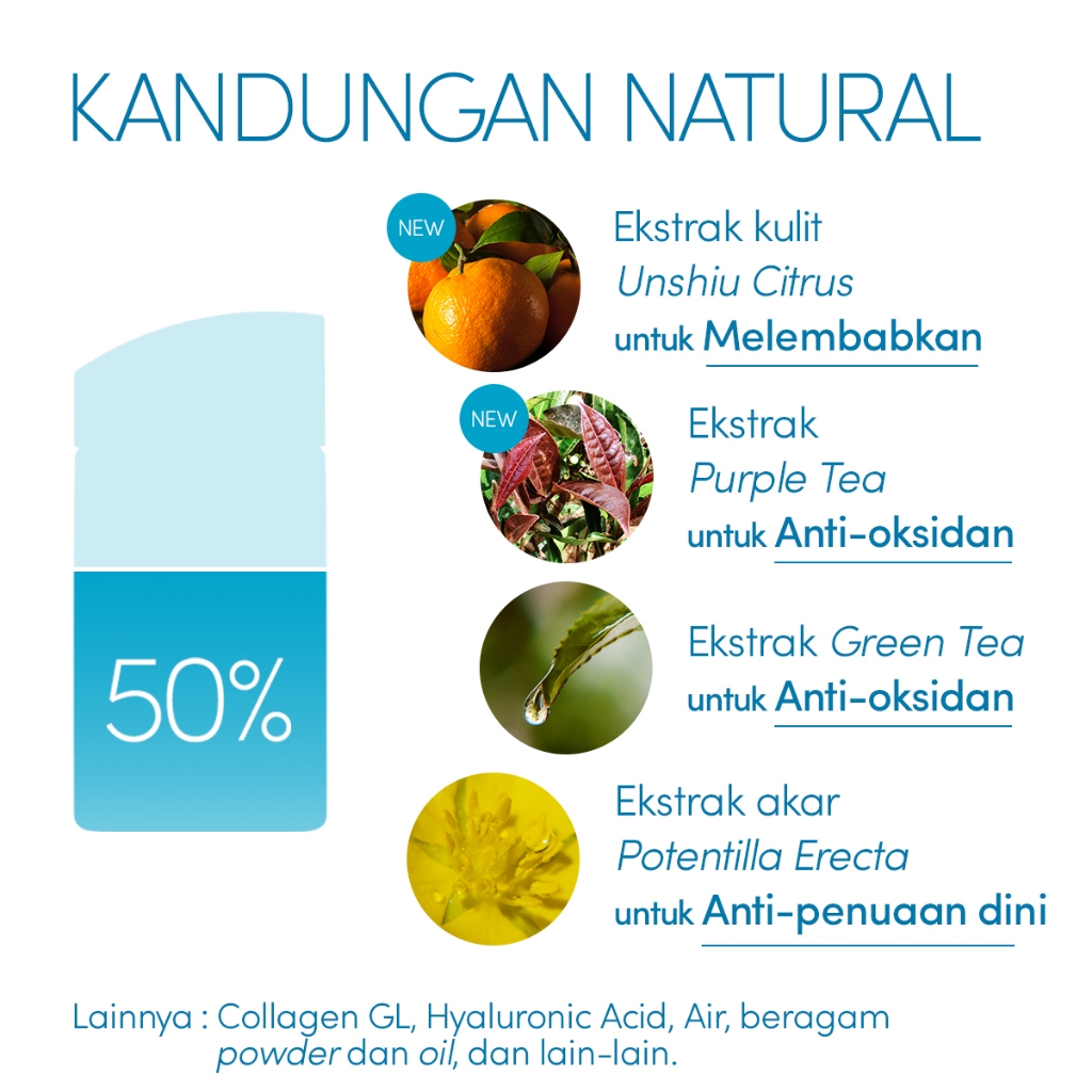 Anessa - Perfect UV Sunscreen Skin Care Milk SPF 50+ PA++++ 60ml