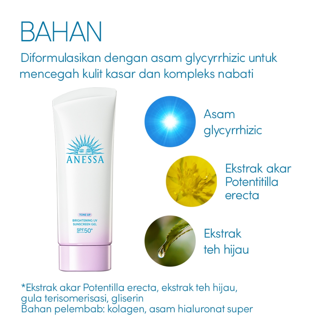 Anessa - Brightening UV Sunscreen Gel SPF 50+ PA++++ 90gr
