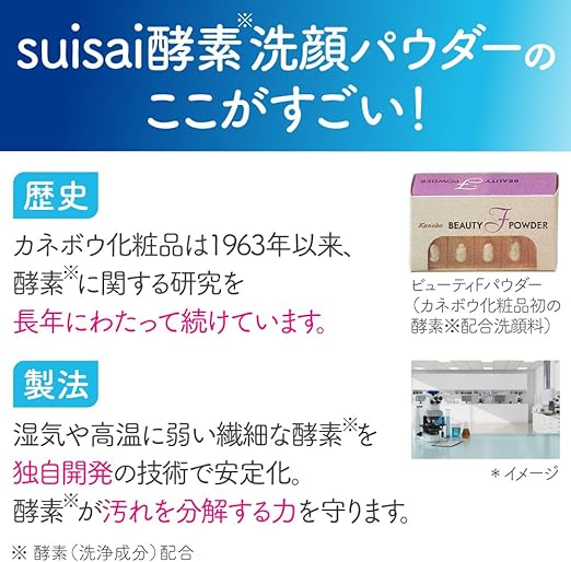 Suisai Beauty Clear Powder Wash (0.4 g) x 15 Packs