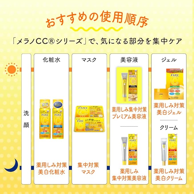 Rohto Melano CC Vitamin C Moisture Cream