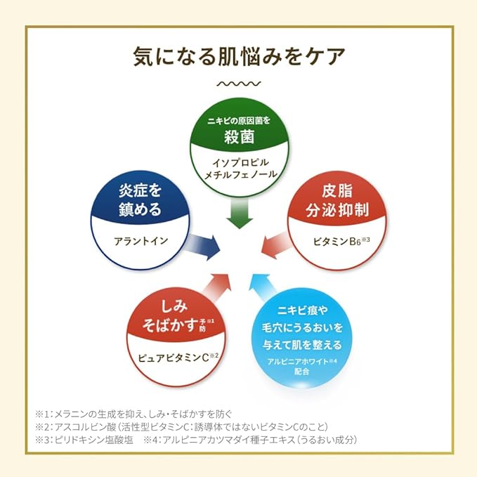 Rohto Melano CC Vitamin C Premium Essence 20ml