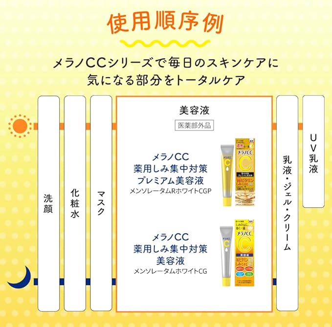Rohto Melano CC Vitamin C Premium Essence 20ml