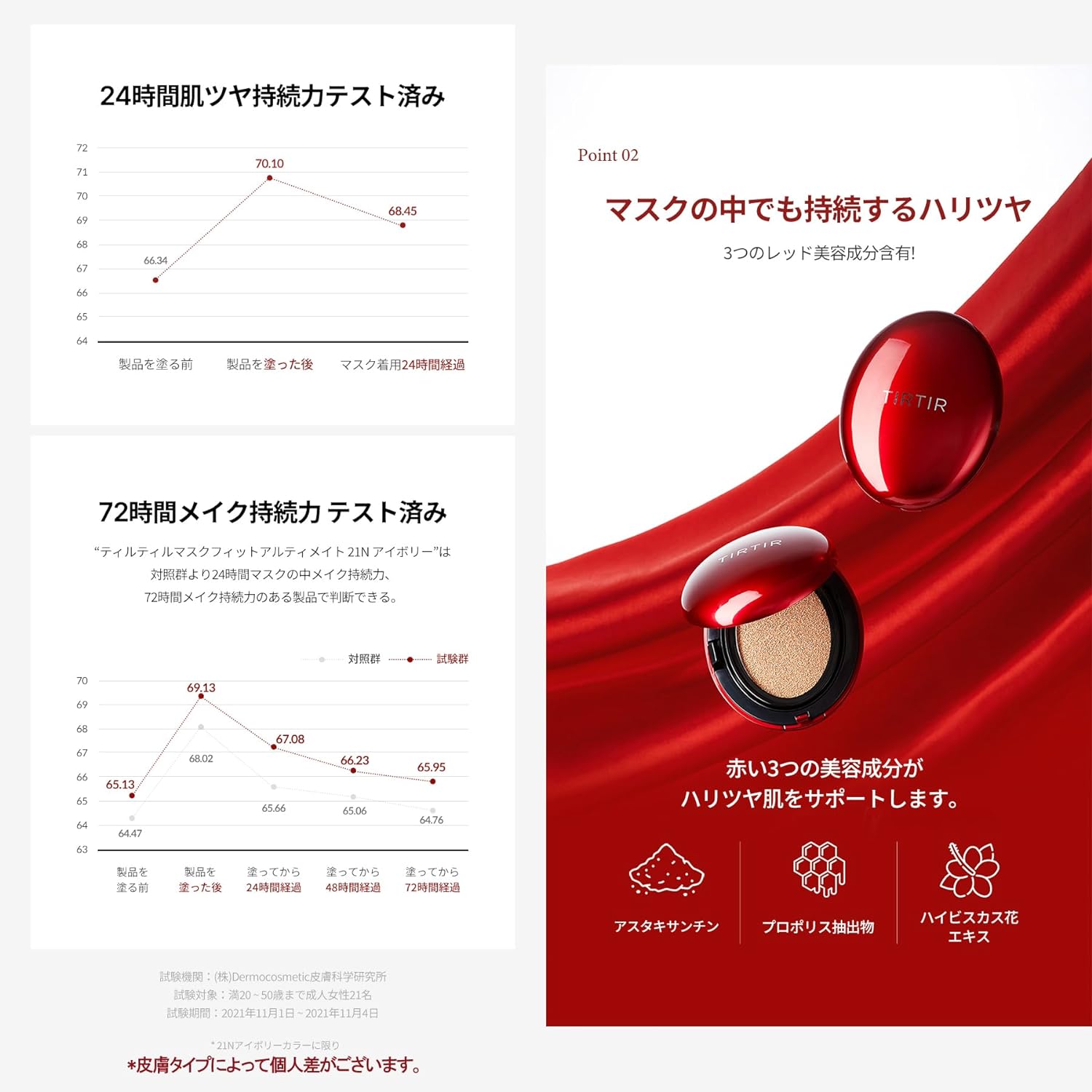 TIRTIR Mask Fit Mini Cushion RED 21N